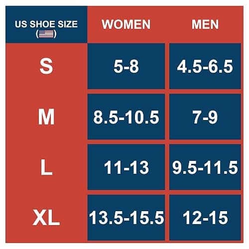 Lapulas Athletic Quarter Socks for Men Women, Cotton Mesh, Cushioned Arch Support, Non-Slip Running Ankle Design, 6 Pack thumbnail 5