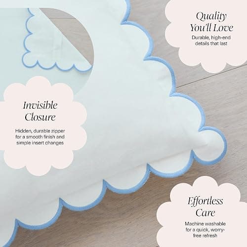 BEBE BASK Scalloped Pillow Cover - Set of 2-18 x 18 Inch - Scallop Pillow Cover – White and Blue Scalloped Pillows - Scallop Pillows - 100% Cotton - Grandmillennial Style (White/Blue) thumbnail 4