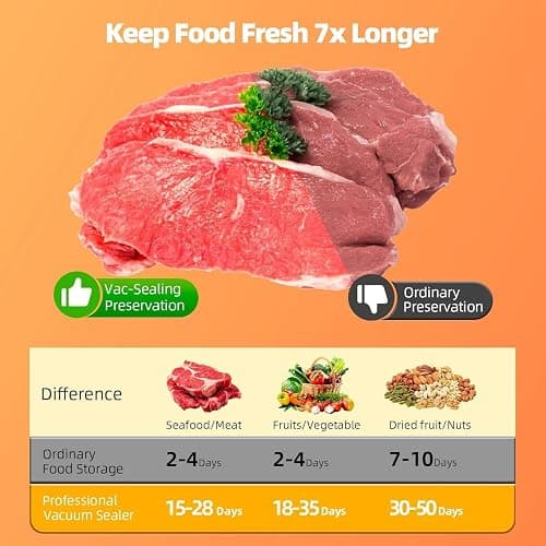 Food Vacuum Sealer Machine, 75KPA Strong Suction, Dry/Wet Modes, 20 Vacuum Seal Bags for Food, Digital Countdown Timer, Compact Lightweight, Ideal for Home Kitchen Use thumbnail 8