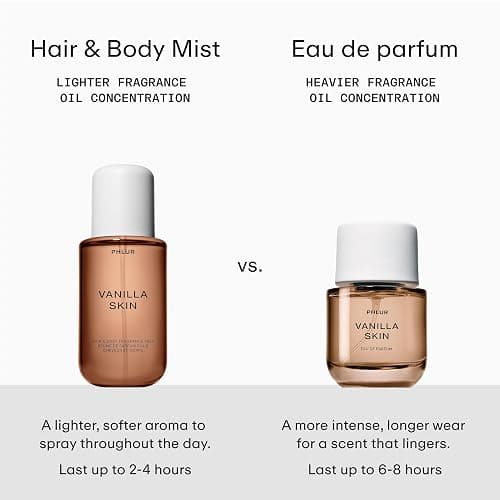 PHLUR Vanilla Skin Body Mist, 8 Fl Oz - Hair and Body Perfume for Women | Vanilla Perfume Body Spray with Pink Pepper, Cashmere Wood & Sandalwood Fragrance thumbnail 7