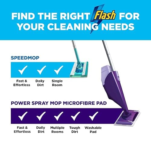 Flash Power Spray Mop Floor Cleaner Starter Kit (1 Washable + 2 Disposable Pads), All-In-One System For Your Floors thumbnail 7