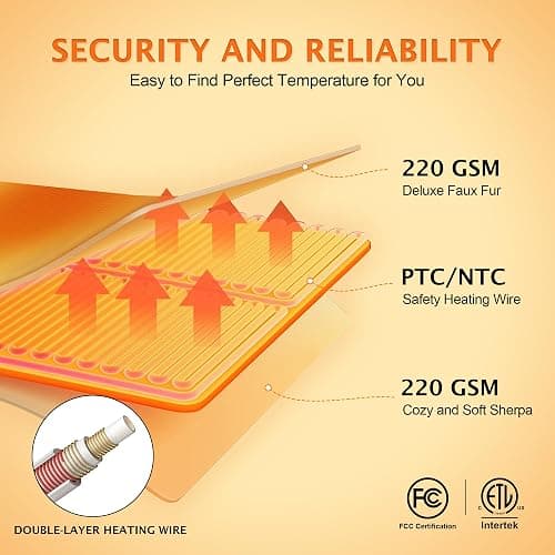PTQ Electric Heated Blanket 50"x60",Fast Heated Throw with 8 Hours Auto Off/8 Heats Levels,Soft Pink Plaid Sherpa Electric Blanket with ETL Certification & Over-Heat Protection thumbnail 5