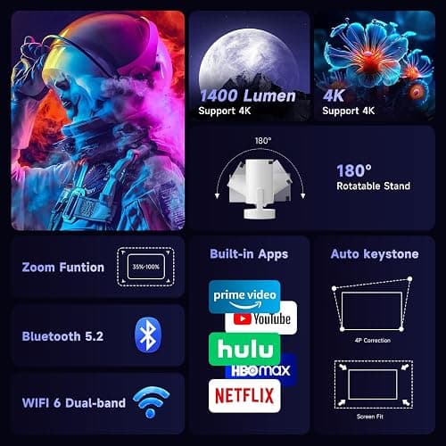 SGV Smart Mini Projector for Bedroom, 4K Support, Portable Outdoor Projector with Android 12, WiFi and Bluetooth 5.2, Auto Keystone, for Home Theater Outdoor Movie thumbnail 8