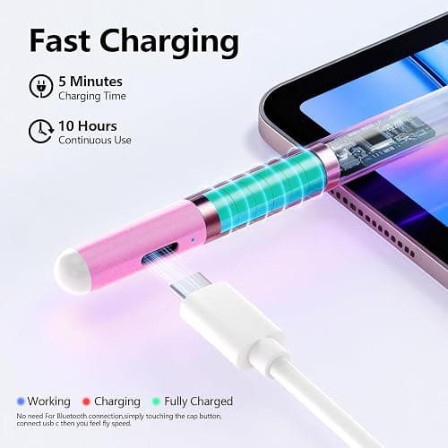 Stylus Pen for iPad 6th-11th Generation-2X Fast Charge Active Pencil Compatible with 2018-2026 Apple iPad Pro 11"/12.9"/M4, iPad Air 3/4/5/M2/M3/M4,iPad mini 5/6/7 Gen-Gradient White Pink thumbnail 3