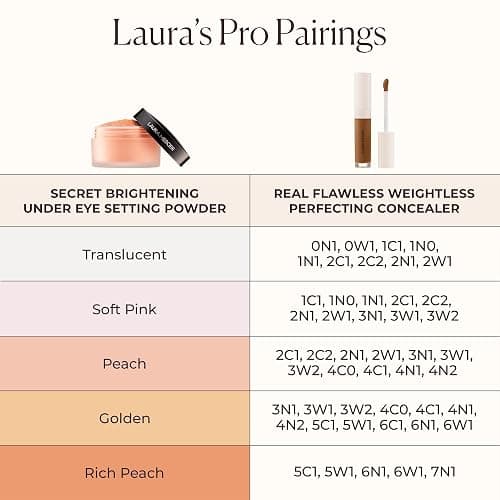 Laura Mercier Secret Brightening Under-Eye Loose Setting Powder, Peach + Pink Pigments to Brighten the Under Eye, Color Correct Discoloration, Sets & Extends Concealer, 6 Shades for All Skin Tones thumbnail 9