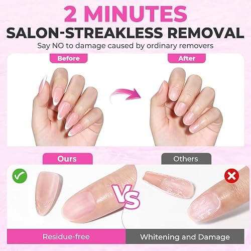 Luckyfairy Nail Glue Remover for Press on Nails, 15ml Acetone-free Nail Polish Remover, Multi-Functional Glue Remover for Nails Tips, Quick Easy Gentle Removal, Not for Gel Polish thumbnail 2