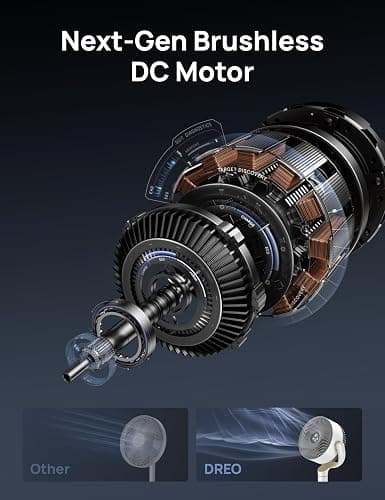 Dreo Fan for Bedroom, 120° Oscillating Standing Fan, Quiet Pedestal Fan with DC Motor, 9 Speeds, 4 modes, 20dB, 120° Manual Vertical, 37-42" Adjustable Height, 9H Timer, White thumbnail 9