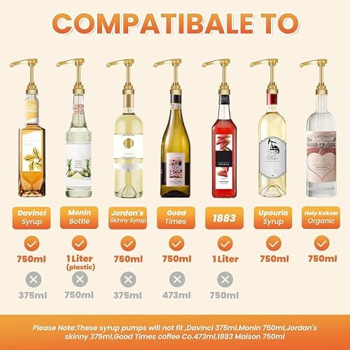 VOISEN Coffee Syrup Pumps, 6 Pack Gold Syrup Pump, Skinny Syrup Pump for 750ml 25.4oz Syrup Bottle, Syrup Pump Dispenser for Kitchen Dinning Coffee Bar Drinking Mixes,Davinci,Jordans thumbnail 5