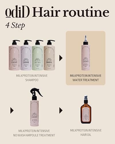 ODID Milk Protein Intensive Water Treatment Florist Garden - Hair Nourishing and Scalp Enhancing Ampoule to Cream for Steaming Hair Mask - Refreshing & Sweet Floral Scent, 6.76oz. thumbnail 7