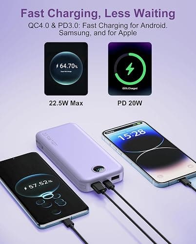 Portable Charger, 12000mAh 22.5W USB C Fast Charging Power Bank with Built-in Cables and AC Wall Plug, Smart LED Display Travel Essentials Battery Pack Compatible with iPhone, iPad, Samsung etc Purple thumbnail 5
