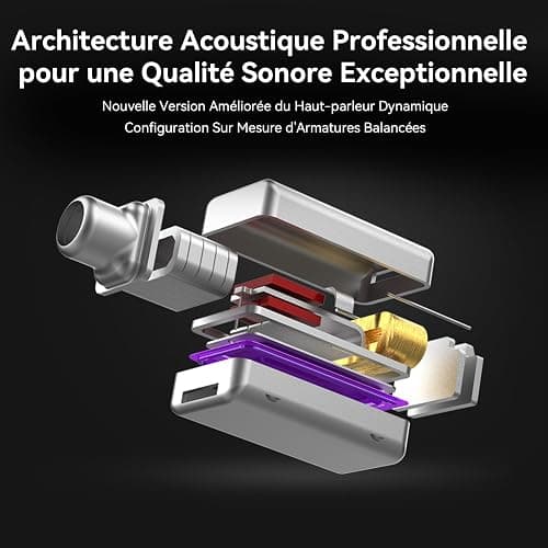 Yinyoo KZ ZS10 Pro IEM 1DD 4BA Ecouteurs Gaming Hybrides Écouteurs Filaires pour Musiciens in Ear Monitors avec Câble Détachable 2 Broches Jack 3,5mm Coque Métallique thumbnail 9
