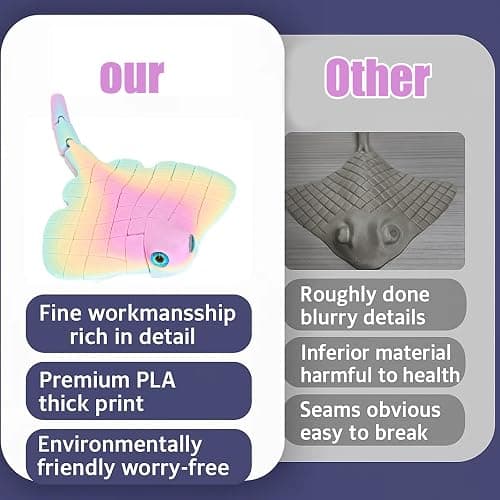 3D Printed Animals, 3D Animals Cute Manta Ray - Rainbow Color Articulated 3D Printed Dragon Toy for All Ages, Desk Decor, Sensory Fidget Toy thumbnail 5