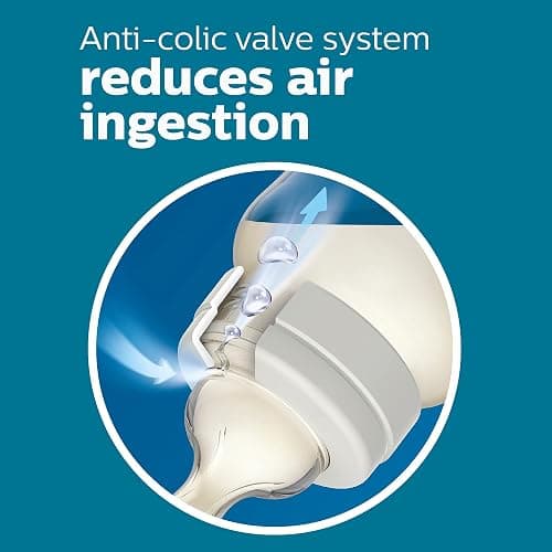 Philips Avent Anti-Colic Baby Bottles, 11oz, with Flow 3 Nipples, 3m+, 4pk, Clear, SCY106/04 thumbnail 3