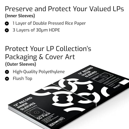 Hudson Hi-Fi 50x Inner & 50x Outer Protective Sleeves for Vinyl & Records Cover Art - Blocks Scratches, Static, Dust, Damage - Acid-Free, Smooth Slide - Fits Single Double Gatefold LP Sleeve thumbnail 3
