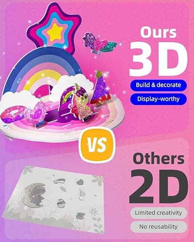 Foil Art with 3D Scenes, Foil Puzzle 3D Art Kit for Kids, No Mess Craft, DIY Creative Activity for Toddlers Boys Girls, Unicorn Party Favors, Birthday Gifts, Travel Toys, Ages 4 and Up thumbnail 5
