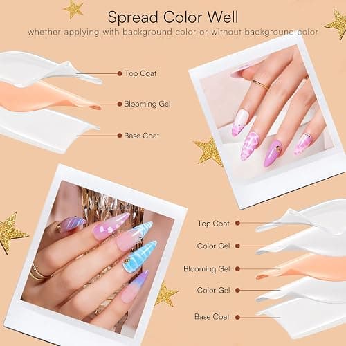 Makartt Blooming Gel - Clear Blossom UV Gel Polish for Spreading Effect Marble Soak Off Nail Polish Painting Nail Art Designs for DIY Color Floral Watercolor Magic Manicure Gift for Women thumbnail 6