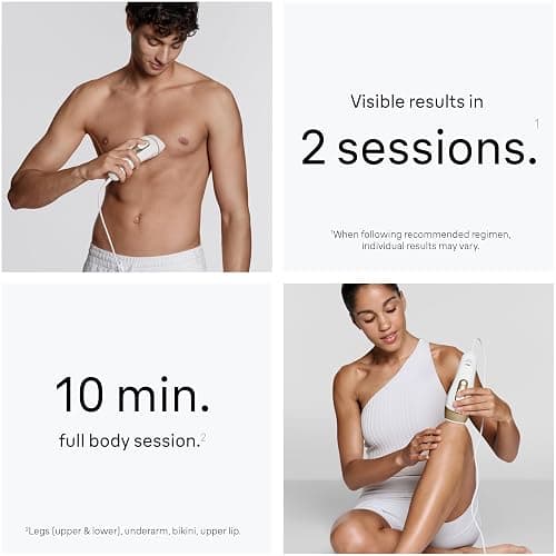 Braun IPL at Home Laser Hair Removal for Women and Men, Silk Expert Pro 5 PL5137 with Venus Swirl Razor, Permanent Visible Hair Reduction in Hair Regrowth for Body & Face, Corded, PL5137 thumbnail 3