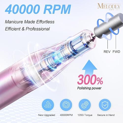 Electric Nail Drill File Professional 40000 RPM, Melodly Rechargeable Electric Nail File Machine Kit for Acrylic Gel Nails Polishing Removing, Portable Cordless Efile with Gold Bits Kit at Salon Home thumbnail 3