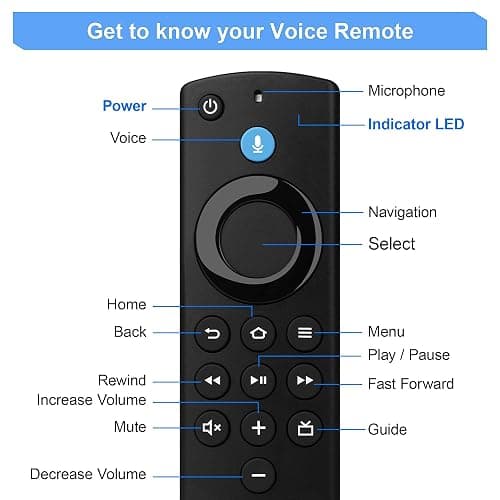 Replacement Voice Remote Control Compatible with Fire TCL Smart TV Lite, Insignia, TVs Cube, Hisense, Pioneer, for TVs Stick (2nd gen/3rd gen/4K Max) with Voice Control thumbnail 6