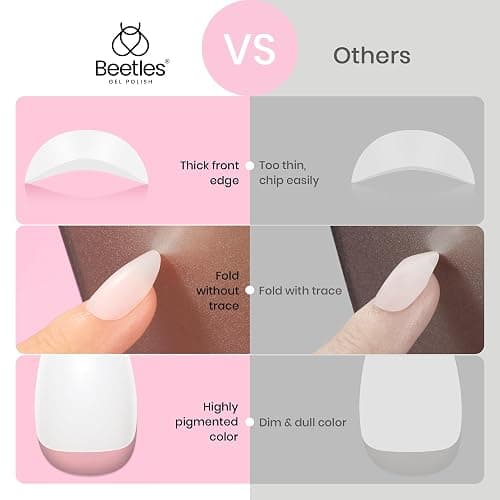 Beetles Short Square Press on Nails Pre-Colored Milky White 224 Pcs Gel Nail Tips,Pre-Applied Primer, No File Need 3-in-1 DIY Manicure for Nail Designs thumbnail 6