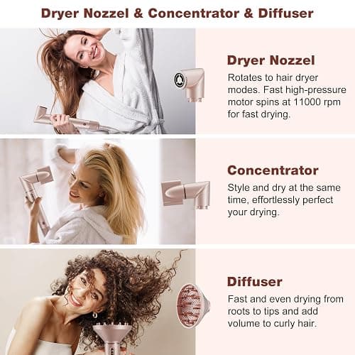 7MAGIC 7 in 1 Hair Styler & Hair Dryer Brush, 110,000 RPM High-Speed Blow Dryer with Negative Ions for Frizz-Free Styling Fast Drying Curling Volumizing Straightening, Hot Air Styler with Travel Case thumbnail 8