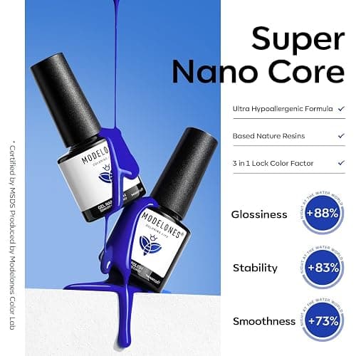 Modelones Blue Gel Nail Polish Set, 6 Colors Royal Blue Sky Blue Glitter Navy Blue Nail Gel Polish Kit Light to Dark Shades Soak Off Gel Nail Art Salon Design Home Manicure Holiday Gifts for Women Girls thumbnail 8