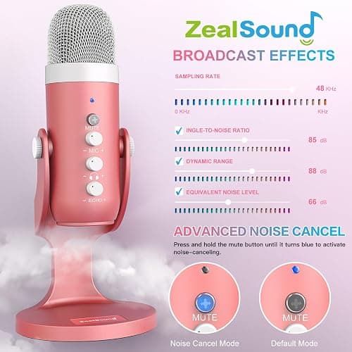 ZealSound Gaming USB Pink Microphone with Quick Mute for Phone Computer PC PS5,Studio Mic with Gain Control,Echo&Monitor Volume Adjust for Streaming Vocal Recording ASMR Podcast Video K66 thumbnail 3