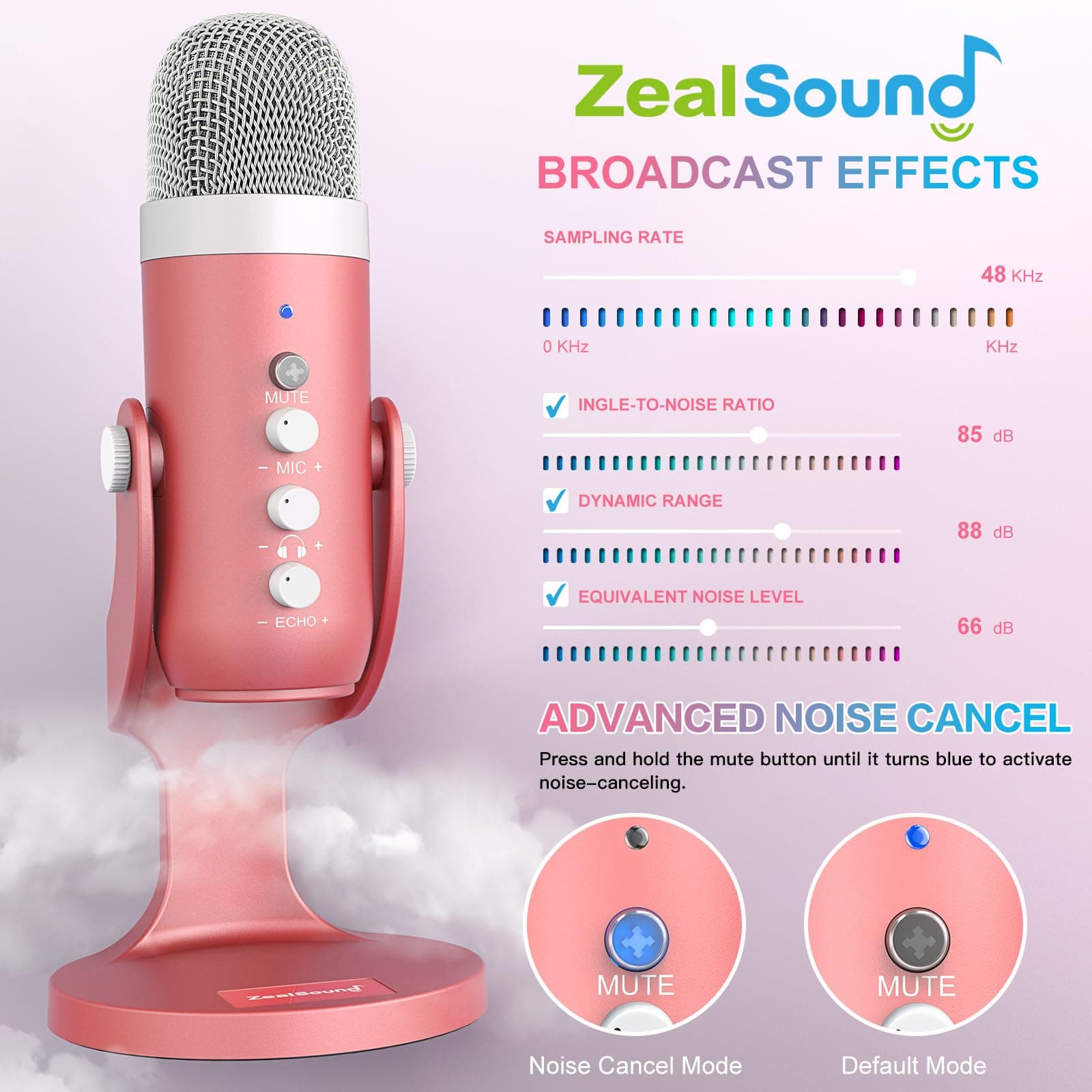 ZealSound Podcast Microphone, Noise Cancellation Mic with Gain, Volume Adjustment & Mute Button, Monitor & Echo, for ASMR, Vocal Recording, YouTube, TikTok, PC, iPhone, iPad, Android, Pearlescent Pink thumbnail 3
