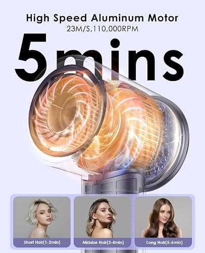 OSOU Diffuser Hair Dryer, High Speed Fast Drying Hair Dryers, Negative Ionic Professional Blow Dryer with 110000 RPM Brushless Motor, Lightweight Low Noise Thermo-Control Hairdryer, Travel with Nozzle thumbnail 2