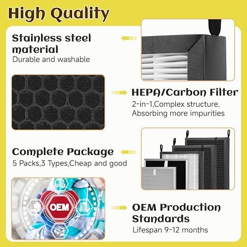 5 Pack Replacement Filters Set Compatible with Nuwave OxyPure 47001, 47002, 47003, 47004 Air Purifiers with 1pcs SS Pre-filter, 1pcs Ozone Removal Filter, 3pcs HEPA/Carbon Filters thumbnail 6