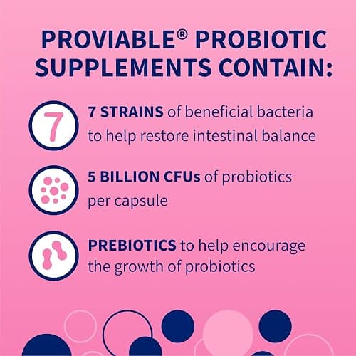 Nutramax Proviable Probiotics + Prebiotics, for Dogs & Cats, Capsules, 80ct | Probiotics and Prebiotics for Cats and Dogs, Daily Gut Health Support Supplement, Multiple Strains, Sprinkle on Food thumbnail 9