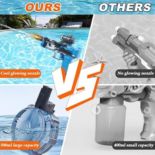 Electric Water Gun for Adults Kids: Squirt Gun, Automatic high Powered Pressure Blaster watergun with Realistic Led Muzzle Flame,Perfect Summer Gift Toys for Age 8-12 thumbnail 4