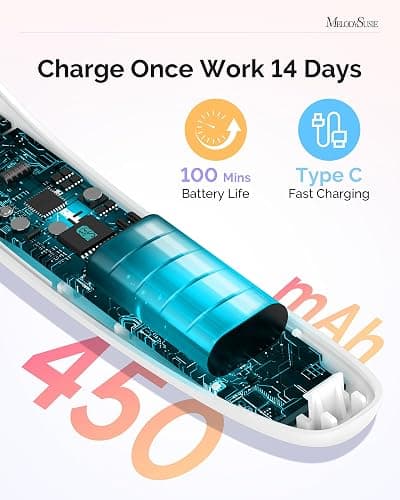 MelodySusie Ergonomic Handheld Cordless UV Nail Lamp with LCD Display & 2 Timers, P-Art01A Rechargeable Mini UV LED Light Flash Cures All Soft Gels, Especially Rhinestone Glue & Liner Gel White thumbnail 3