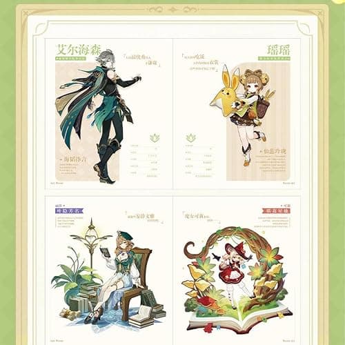 RZAHUAHU G-I 2025 Official Illustration Original Merch Collection Set Vol.3（Game Version 3.0-3.8） (Vol.3) thumbnail 6