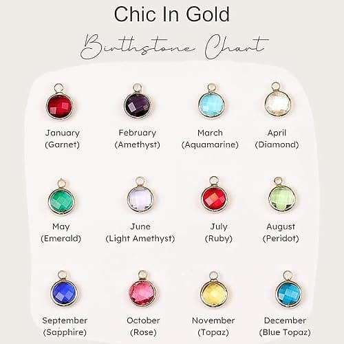Birthstone Necklace for Mom 1 to 5 Kids Names and Birth Month Stones, Custom Family Jewelry for Women, Personalized Birthday Day, Mother's Day Gift for Wife Girlfriend, Grandma, 18k Gold Plated thumbnail 4