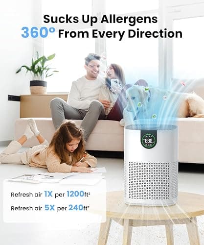 Air purifiers thumbnail 2