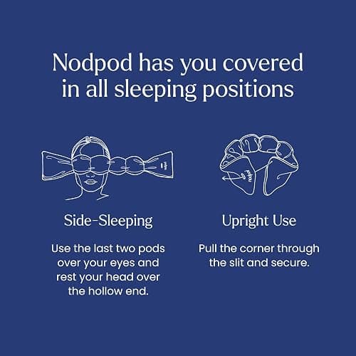 Nodpod Gentle Pressure Sleep Mask | Patented Light Blocking Design for Sleeping, Traveling & Relaxation - Midnight thumbnail 5