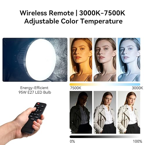 20"x20" Softbox Lighting Kit (Single) - 95W Dimmable LED CRI>97 with Remote & 3 Colour Temperatures (3000-7500K), Photography Studio Light for YouTube, Product Photography, Streaming & TikTok thumbnail 4