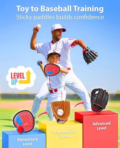JoyCat Toss and Catch Ball Game for Kids, 4 Paddle Sticky Ball Set, Toddler Baseball Catch Toy, Outdoor Game for Beach, Yard&Camping, Family Sports Easter Basket Stuffer Gift for Boys Girls Ages 3-12 thumbnail 2