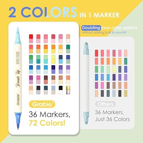 Grabie 72 Color Acrylic Paint Markers, Pack of 36 Dual Tip Brush Pens | 72 Colors in 36 Markers,Dual Tip Soft Brush Design,Water-Based Acrylic Ink For Paper, Rock, Wood, Canvas, Glass & Fabric thumbnail 3