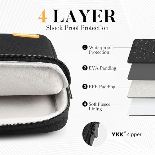 Custodia per Laptop 14 Pollici, Sleeve Compatibile con HP, Lenovo, Dell, ASUS, Acer, HP Stream, Dell Latitude, Lenovo IdeaPad – Borsa Verticale in Poliestere con Tasca – Nero thumbnail 2