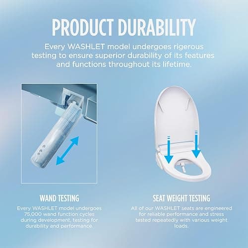 TOTO® WASHLET®+ S7A Electronic Bidet Toilet Seat with EWATER+® Bowl and Wand Cleaning, Auto Open and Close Contemporary Lid, Elongated, Cotton White - SW4736AT40#01 thumbnail 11