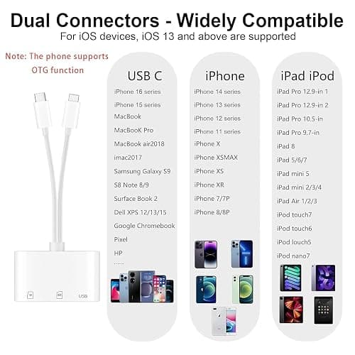 USB SD Card Reader SD Card Reader for iPhone, MBODMI USB-C & Lightning Dual Port Connectors,Digital Camera Adapter to iPhone USB C, Memory Card Reader Supports SD/Micro SD/USB 3.0 No App Required thumbnail 3