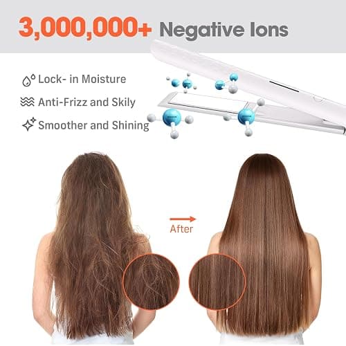 Quico Hair Straightener, 110-240V Global Travel Hair Straighteners for Women, 15s Fast Heating, Professional Negative Ion Flat Iron, Temp Memory, 320℉-450℉, Auto-Off, with Glove and Clips, Gift, White thumbnail 4