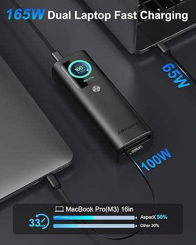 AsperX Laptop Power Bank, 165W 20,000mAh, Retractable Cables, Aluminum Alloy Unibody Portable Charger Power Bank, Battery Bank for MacBook Pro/Air/iPhone 17/iPad Pro/S25 Ultra/Dell/HP(TSA-Approved) thumbnail 2