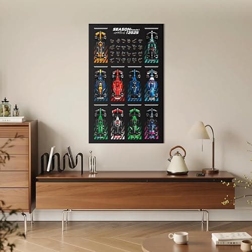 NAOCARD Display Wallboard for Lego Speed Champions Ultimate Formula 1 Collector's Pack, Wall Mount for Lego Collectible F1 Model Car Kit (Car Not Included) thumbnail 9