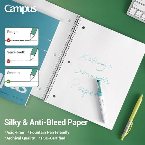 KOKUYO Spiral Notebook, 3 Pack Campus 10-1/2" x 8" Subject Notebooks with College Ruled, 80 Sheets, Pink Blue Green 3 Holes School Spiral Journal for Work Study Note Taking (WSG-SU-400G1×3) thumbnail 6