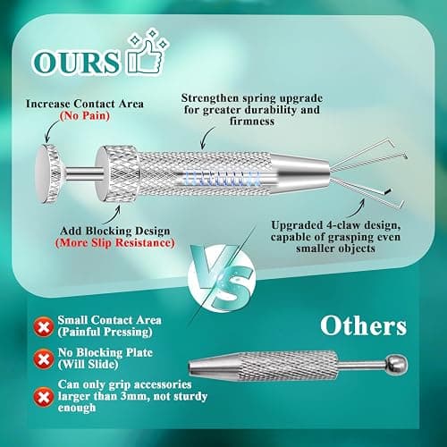 Piercing Ball Grabber Tool, Jewelry Changing & Insertion Kit 16G-20G | Anti-slip grip with stainless steel construction, nickel-free comfort for threaded and threadless jewelry multiple piercings thumbnail 2