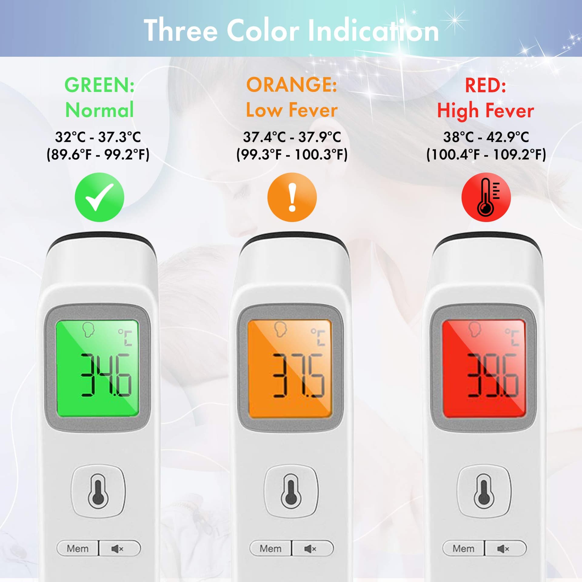 Digital Forehead Thermometer Non-Touch for Baby, Children, Parents Infrared Sensors for Fast Clinically Accurate Readings Less Than 1s, Detects Fever and High Temperature ARTG ID: 388490 thumbnail 3