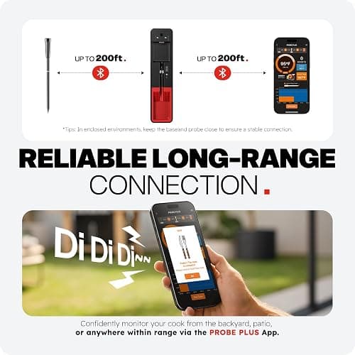 2026 Upgraded Smart Wireless Meat Thermometer 6 Sensors Accuracy Digital Food Thermometer 0.5S Instant Read, IP67 Waterproof for BBQ, Grill, Smoker, Oven, Air Fryer thumbnail 4